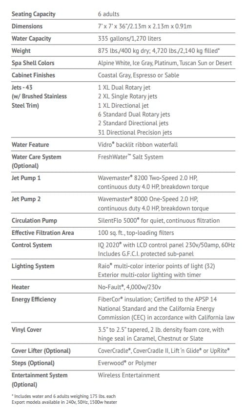 HOTSPRING SPA LIMELIGHT FLAIR 6 SEATER (PREMIUM) - Image 2