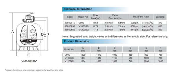 EMAUX V900 FIBERGLASS TOP MOUNT SAND FILTER 36″ DIA 2.0″ MPV -0.64m2 - Image 3