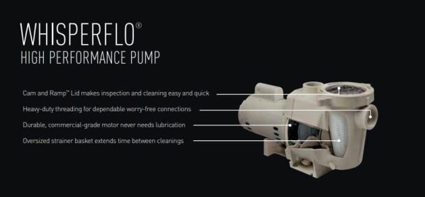 PENTAIR WHISPERFLO POOL SELF PRIMING PUMP 3.0HP SIN PHASE 50Hz (USA) – 105gpm@50Feet - Image 3