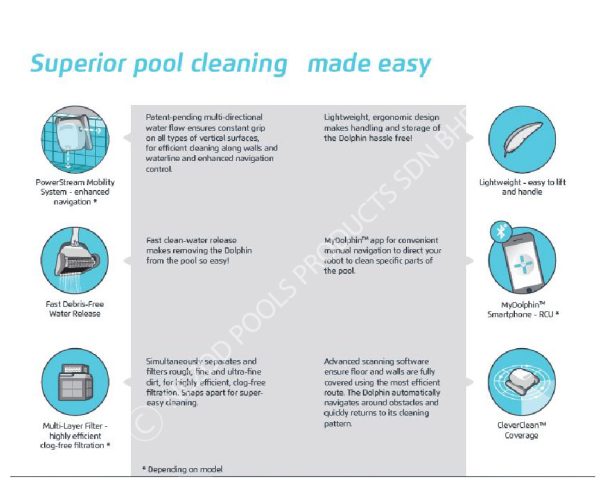 MAYTRONICS X30 ROBOTIC POOL CLEANER FOR UP TO 12M POOL - Image 10