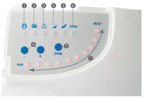 EMAUX SSCMINI SALT CHLORINATOR - Image 5