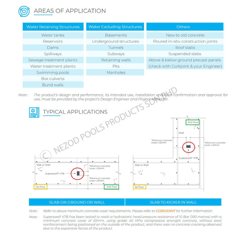 CORKJOINT SUPERWELL 47B HYDROPHILIC BUTYL WATERSTOP SEAL 25mm x 19mm - Image 5