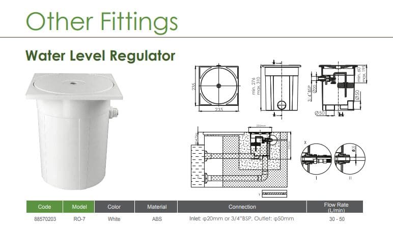 Emaux-Water-Leveller-1