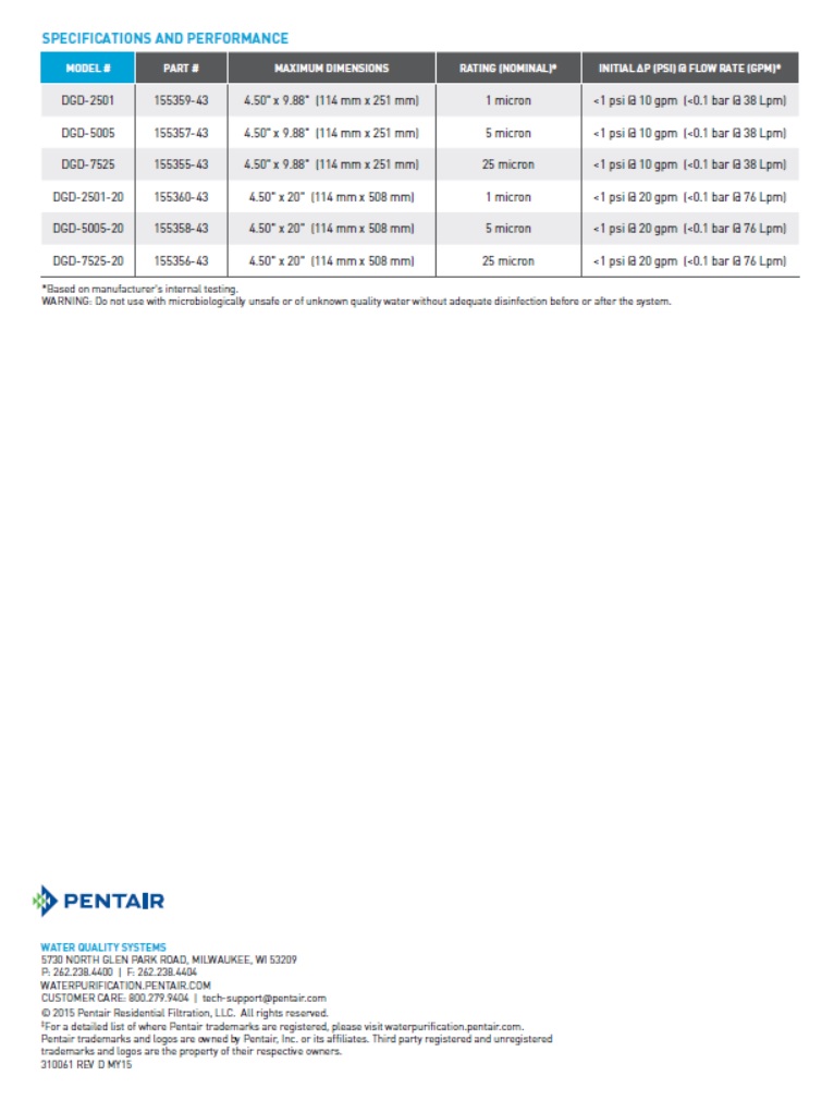 PENTAIR BIG BLUE F&B WATER FILTER – READY TO DRINK - Image 4