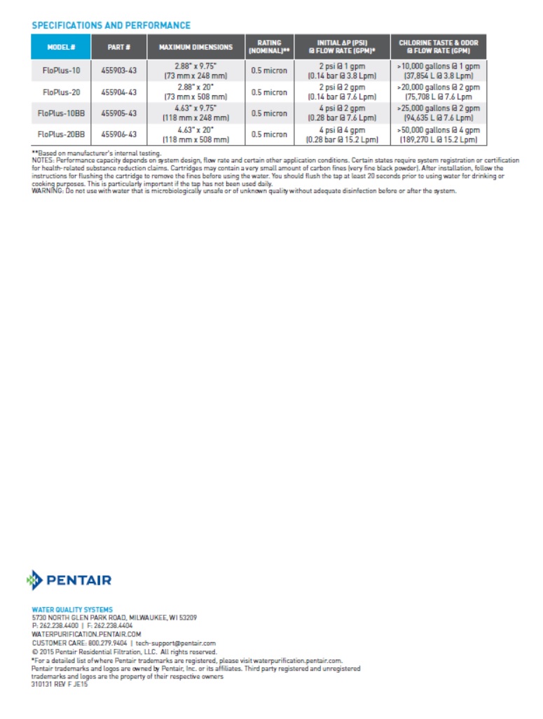 PENTAIR BIG BLUE F&B WATER FILTER – READY TO DRINK - Image 2
